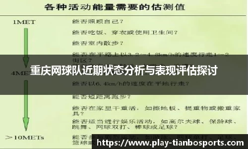 重庆网球队近期状态分析与表现评估探讨