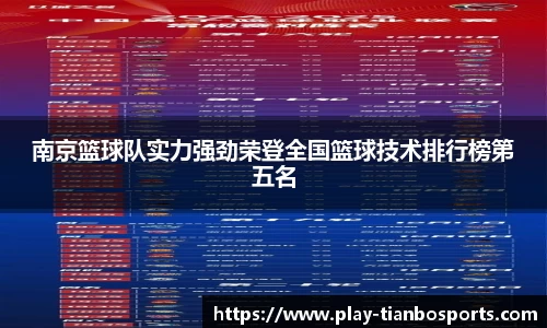 南京篮球队实力强劲荣登全国篮球技术排行榜第五名