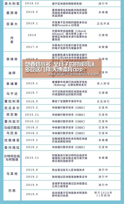 想要奶水多 坐月子的时候可以多吃这几样|天博体育app(图1) 天博体育app