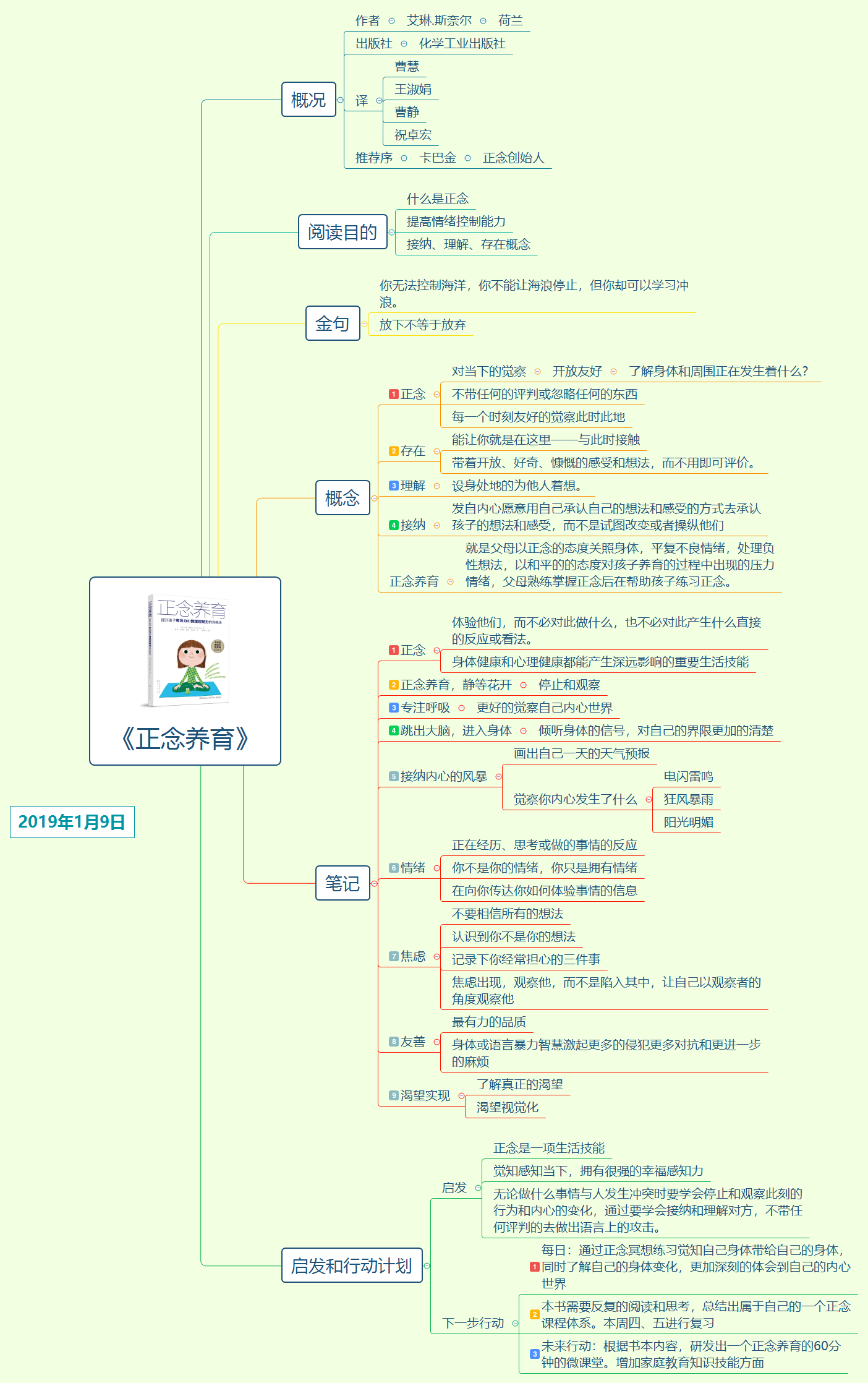 【天博体育官网】【视点】新能源消纳的三驾马车(图1) 天博体育下载
